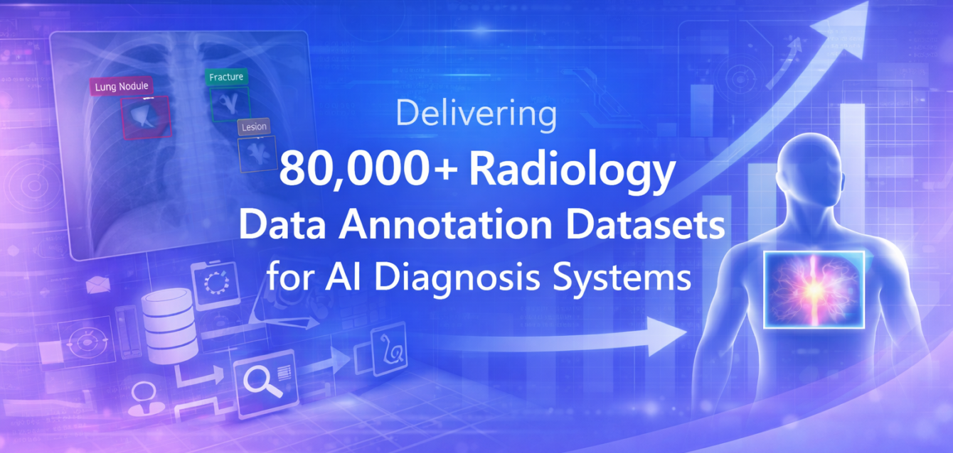 AI-driven radiology data annotation graphic