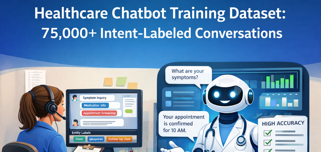 Healthcare Chatbot Training Dataset: 75,000+ Intent-Labeled Conversations
