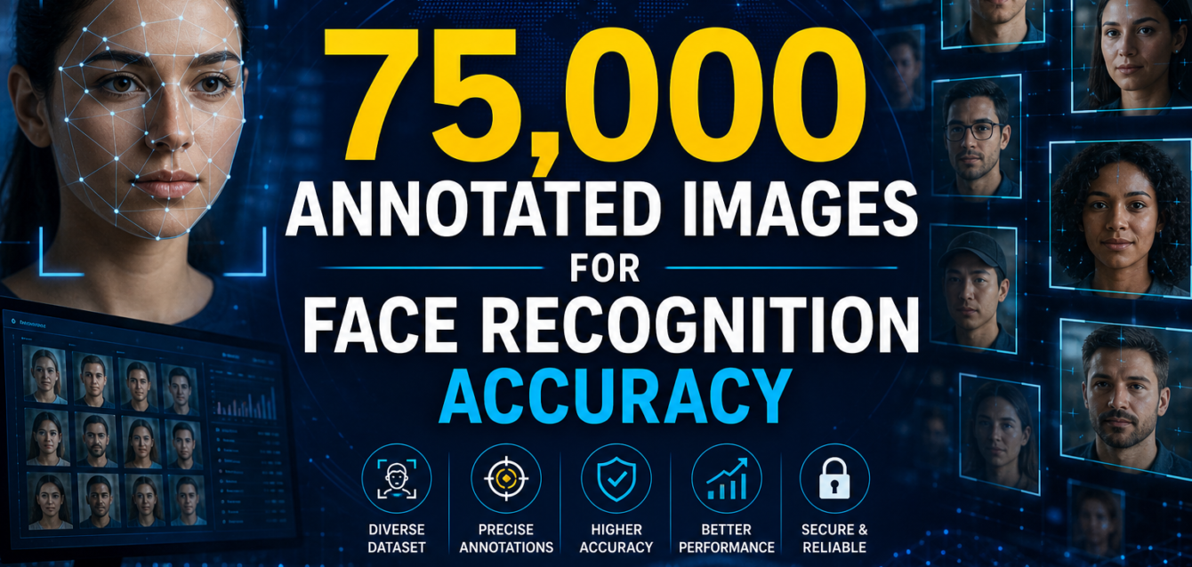 75,000 Annotated Images for Face Recognition Accuracy